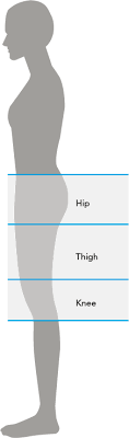 Sizing Chart Arcteryx