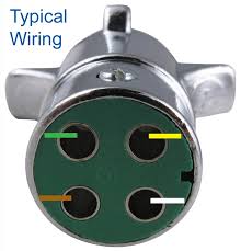 The fuse panel has a designated fuse and has power but no power is getting to the rear of the vehicle? Zb 6657 4 Pin Trailer Wiring Diagram Wires Wiring Diagram
