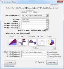 Chartexcel Wizard For Microsoft Access Create Instant