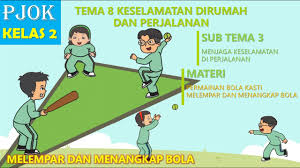 Teknik melempar bola basket (passing). Pjok Kelas 2 Tema 8 Subtema 3 Permainan Bola Kasti Melempar Dan Menangkap Bola Youtube