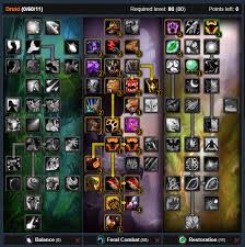 Continued tailoring 300 to 375 guide (burning crusade). Pve Wotlk Feral Druid Tank Guide Quick