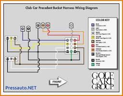 36 Volt Club Car Golf Cart Wiring Diagram from www.tankbig.com
