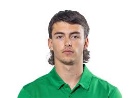 Marshall Thundering Herd College Football Roster