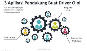 Hanya sharing mod gojek terbaru, mod gacor terbaru, mod gocar, gps, mod grab. 3 Aplikasi Penangkap Order Gojek Grab 2021 Gacor Tanpa Root