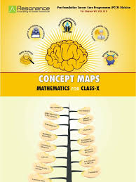 Download free printable worksheets for cbse class 10 mathematics with important topic wise questions, students must practice the ncert class 10 mathematics worksheets, question banks, workbooks and exercises with solutions which will help them in revision of important concepts class 10 mathematics. Concept Map Class X Maths Teaching Mathematics Computing And Information Technology