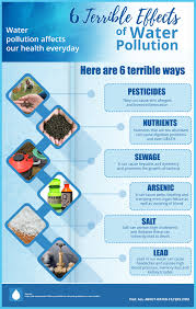 6 Terrifying Effects Of Water Pollution Copy Jpg X57592 X57592 Water Pollution Effects Of Water Pollution Pollution