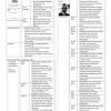 Quiz by mohd faizal ismail, updated more than 1 year ago more less. 1