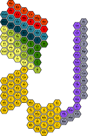 Visual Study Of The New Hexagonal Periodic Table News Hexagonal Periodic Table Project Of A Modular And Periodic Table Project Periodic Table Equations