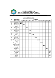 Jadwal penelitian sebaiknya ditulis secara rinci mulai dari persiapan, penyusunan instrumen penelitian, pengambilan data, pengolahan dan analisa data serta laporan penelitian. Doc 16 Jadwal Penelitian Docx Cris C O S T A Xavier Academia Edu