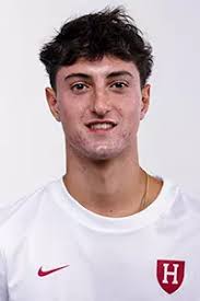 2025 Men's Soccer Roster