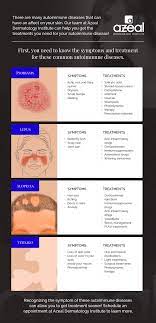 Here are six nutritional issues to watch out for. Dermatologist Boulder About Autoimmune Skin Diseases