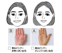 顔立ち4タイプ別診断 私に似合うフェミニンスタイルを探せ baila 顔 男顔 ブルベ 肌