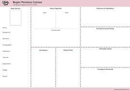 Buyer Persona Canvas Hero Email Buyer Personas Buyer Persona Template Value Proposition