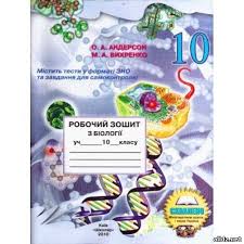 учебник по русскому языку 3 класс канакина читать онлайн Fizika Sbornik Zadach 8 Klass Slesar Maze Book Photoshop Lightroom Adobe Photoshop Lightroom