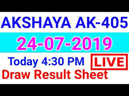 Videos Matching Kerala Lottery Today 24 07 2019 Akshaya