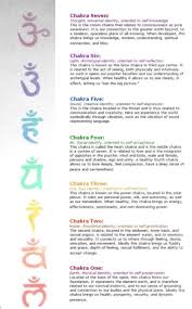 Back Tattoos Photo Buddhism Tattoo Yoga Symbols Symbolic Tattoos