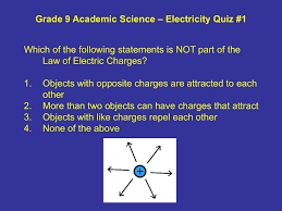 Ac is the power that comes from the wall, as it is always switching directions. Grade 9 Academic Science Electricity Quiz 1