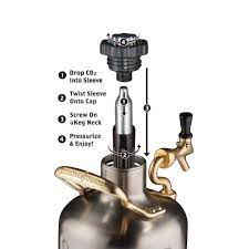 Suitable for minimum cabinet widths of 400mm with 2 x large capacity bins. Ukeg 128 Pressurized Growler With Tap Growlerwerks