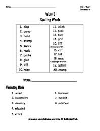 Use our list of 200 third grade spelling words as your plan your 3rd grade spelling activities. Wonders 3rd Grade Spelling List Words Unit 1 By Patty Jo Glatz Tpt