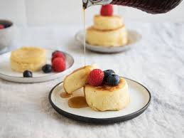 Pin Auf Pancake