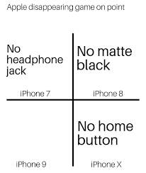 Find the newest guy disappearing meme meme. Apple Making Things Disappear Meme Guy