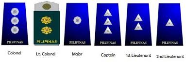 Sometimes people ask what are the ranks of philippine national police or pnp ranks and its obligations according to their rank. Afp Military Ranks Philippine Navy Philippine Air Force And Philippine Army Ranks And Insignias Hubpages