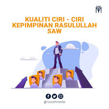 Nabi muhammad saw merupakan sosok pemimpin yang paling berpengaruh sepanjang sejarah kehidupan umat manusia. Facebook