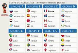 Le pays organisateur a été choisi en avril 2015 par la fédération internationale de football association (fifa). Football Cyberjournal Commerce Monde
