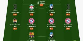 Mục tiêu mà bayern munich fc hướng tới năm nay là chiếc cúp tai voi champions league. Cup C1 Tin Tá»©c Bong Ä'a Vod