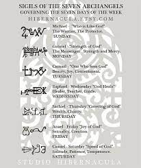 The Seven Archangels Angelic Sigil Pendants Seven Archangels Archangels Angelic Symbols