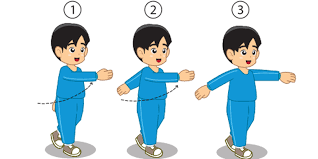 Gerakan Ayunan Lengan dan Tangan dalam Gerak Berirama