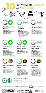 10 Fun Ways To Connect With Students Teaching Technology Digital Learning Classroom Teaching
