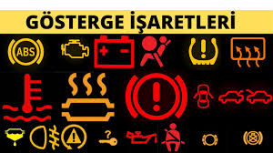 Gosterge Isaretleri Ve Anlamlari En Onemli 29 Youtube