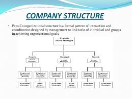 38 punctilious pepsi cola organizational chart