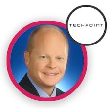 Innovation Digi: Directory