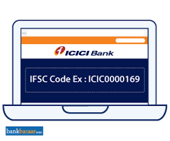 Icici bank (icic0003417) ifsc code : Icici Ifsc Code Micr Code Addresses In India