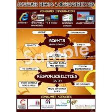 Consumers must be aware of not only the goods and services but also legal. Consumer Rights Responsibilities Poster Ashmore Learning Solutions