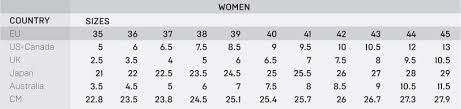 Mens Womens Shoe Size Conversion Chart Morena Morena
