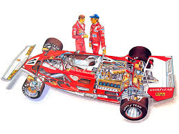 Fu guidata da niki lauda , clay regazzoni , carlos reutemann e gilles villeneuve. Ferrari 312 T2 1976 Cutaway Classic Race Car Formula One Wallpaper 2048x1536 1293785 Wallpaperup
