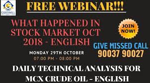 Mcx Crude Oil Trading Technical Analysis Oct 29 2018 In