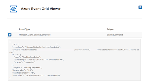 By pressing the submit button, your feedback will be used to. Quickstart Route Azure Cache For Redis Events To Web Endpoint With The Azure Portal Microsoft Docs