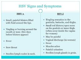 Oral herpes causes cold sores around the mouth or face. Ppt Herpes Simplex Virus Hsv Powerpoint Presentation Free Download Id 2334949