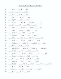 What is balancing in chemistry? Chrishan Jayamanne Chrishan2005 Profile Pinterest