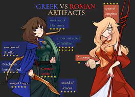 The romans had garbage droprates | Centurii-chan | Know Your Meme