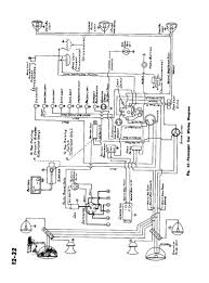Instalacion electrica de auto simple y lo principal ayuda. Schematic Wiring Diagram Electric Car Volvo S70 Engine Diagram Jeep Wrangler Tukune Jeanjaures37 Fr