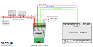 Environment rs485 serial modbus communications. Diagram 2wire Rs485 Wiring Diagram Full Version Hd Quality Wiring Diagram Diagramdeall Brunisport It