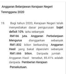 (a) oleh persekutuan, jika perbelanjaan itu berbangkit sama ada daripada komitmen persekutuan atau daripada komitmen negeri yang diakujanjikan mengikut dasar persekutuan dan dengan kelulusan khusus kerajaan persekutuan Belanjawan 2020 Negeri Pemuda Amanah Terengganu Facebook
