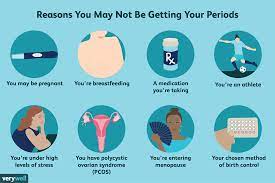Can You Get Pregnant Without Having A Period