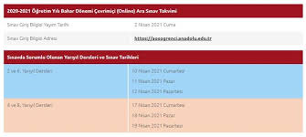 Peki 2016 aöf bahar dönemi sınav yeri sorgulama sayfasına nereden ulaşılacak? Aof Gecme Notu Nedir Haberler Haberler Com