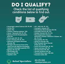 We did not find results for: Medical Marijuana Card Certifications Pennsylvania Ohio And West Virginia How To Get Certified For A Mmj Card In Pa Or Oh Or Wv